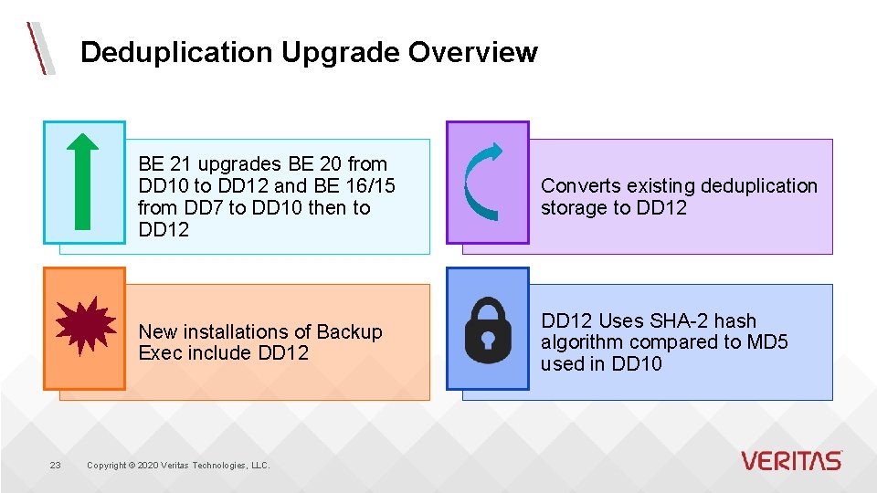 Deduplication Upgrade Overview 23 BE 21 upgrades BE 20 from DD 10 to DD