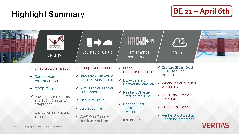BE 21 – April 6 th Highlight Summary Security Journey to Cloud 2 Factor