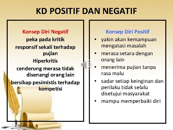 KD POSITIF DAN NEGATIF Konsep Diri Negatif peka pada kritik responsif sekali terhadap pujian