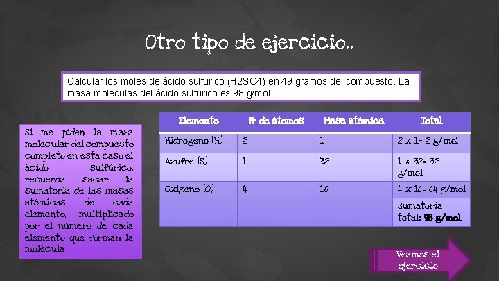 Otro tipo de ejercicio. . Calcular los moles de ácido sulfúrico (H 2 SO