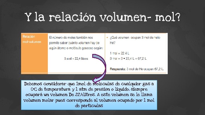 Y la relación volumen- mol? Debemos considerar que 1 mol de moléculas de cualquier