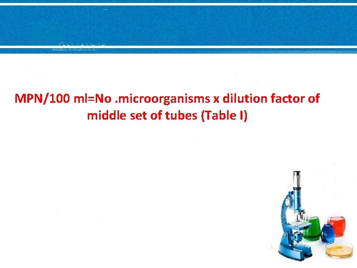 MPN/100 ml=No. microorganisms x dilution factor of middle set of tubes (Table I)  MPN/100 ml=No. microorganisms x dilution factor of middle set of tubes (Table I)