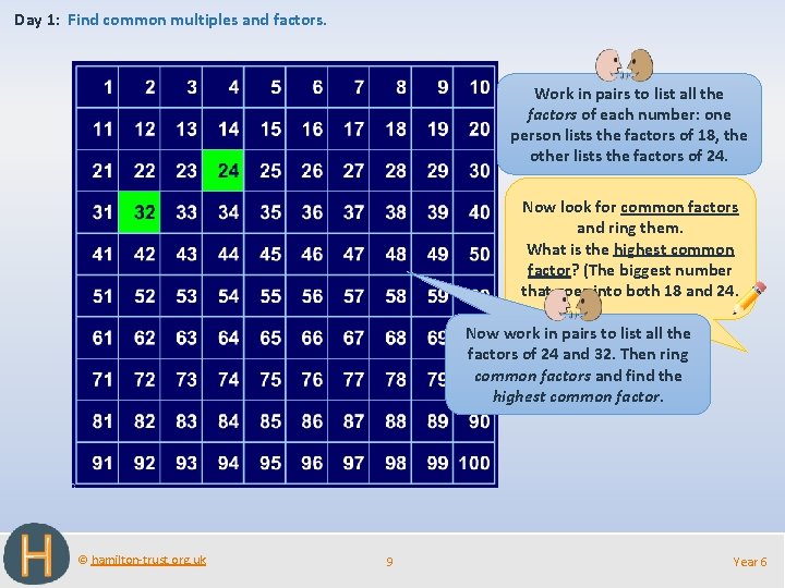 Day 1: Find common multiples and factors. Work in pairs to list all the