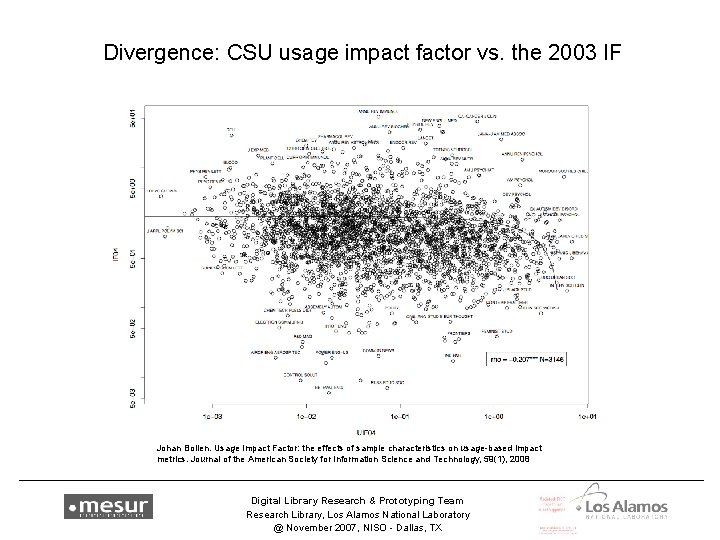 Divergence: CSU usage impact factor vs. the 2003 IF Johan Bollen. Usage Impact Factor: