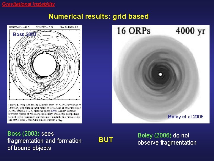 Gravitational Instability Numerical results: grid based Boss 2003 Boley et al 2006 Boss (2003)