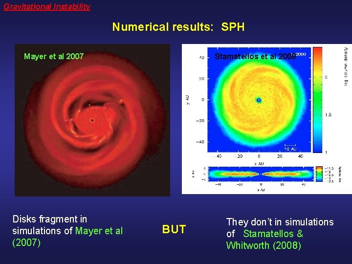 Gravitational Instability Numerical results: SPH Mayer et al 2007 Disks fragment in simulations of