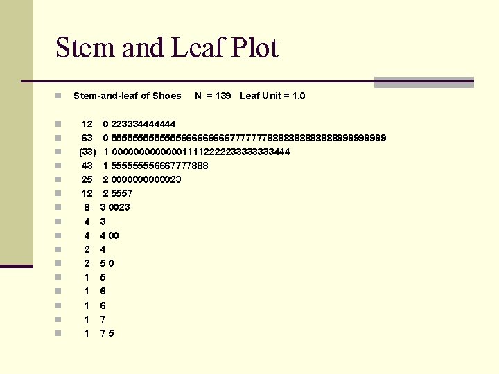 Stem and Leaf Plot n n n n n Stem-and-leaf of Shoes 12 63