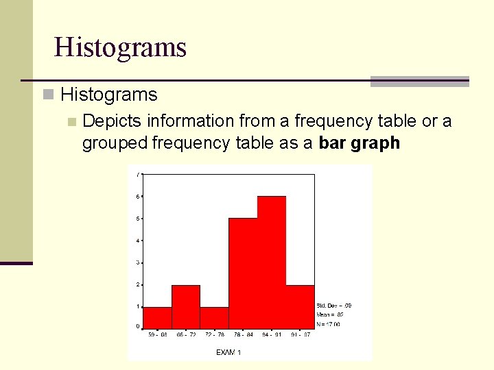 Histograms n Depicts information from a frequency table or a grouped frequency table as