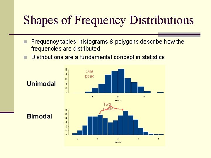 Shapes of Frequency Distributions n Frequency tables, histograms & polygons describe how the frequencies