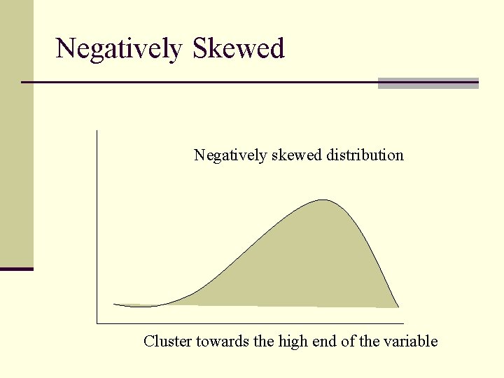 Negatively Skewed Negatively skewed distribution Cluster towards the high end of the variable 