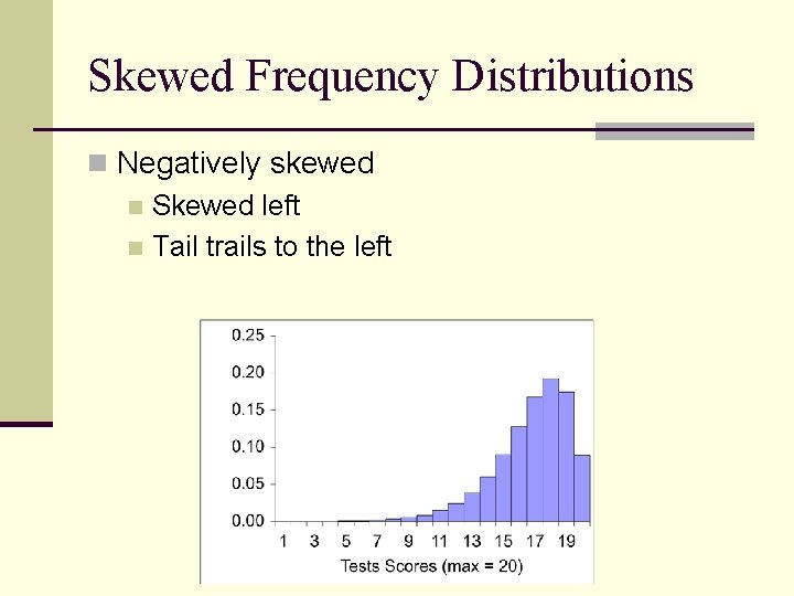 Skewed Frequency Distributions n Negatively skewed n Skewed left n Tail trails to the