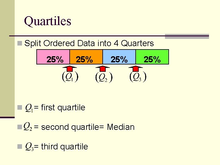 Quartiles n Split Ordered Data into 4 Quarters 25% 25% n = first quartile