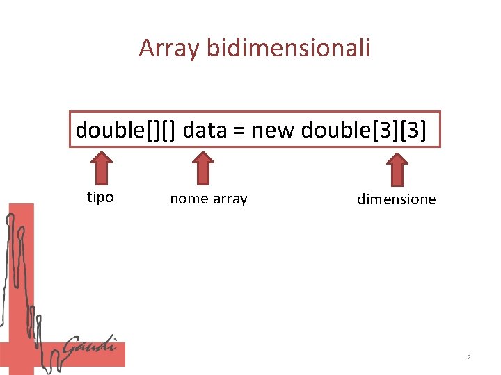 Array bidimensionali double[][] data = new double[3][3] tipo nome array dimensione 2 