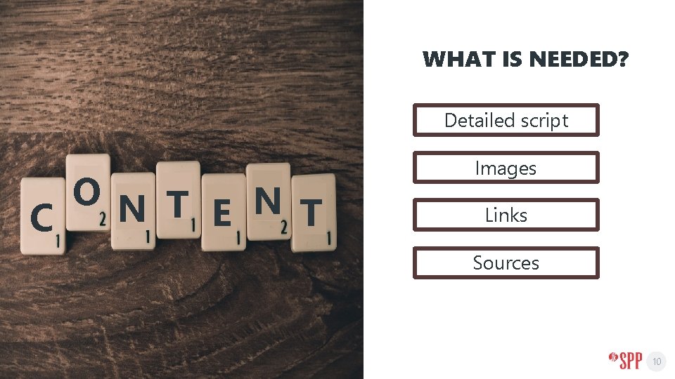 WHAT IS NEEDED? Detailed script O N T N E T C Images Links