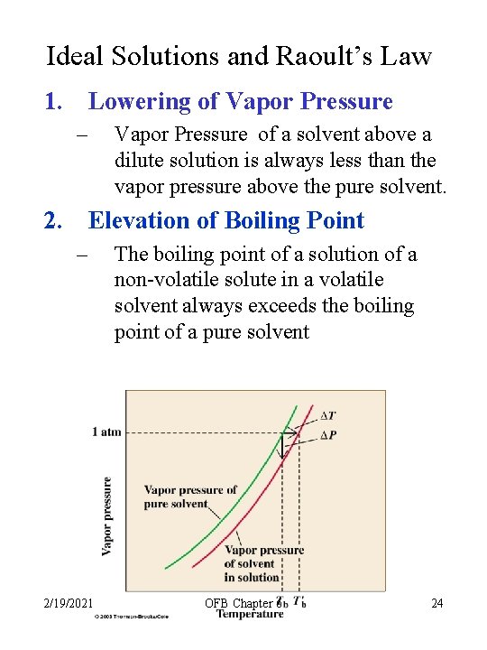 Ideal Solutions and Raoult’s Law 1. Lowering of Vapor Pressure – Vapor Pressure of