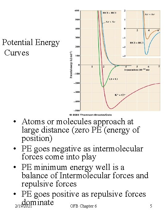 Potential Energy Curves • Atoms or molecules approach at large distance (zero PE (energy