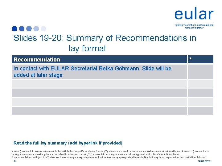 Slides 19 -20: Summary of Recommendations in lay format Recommendation * In contact with