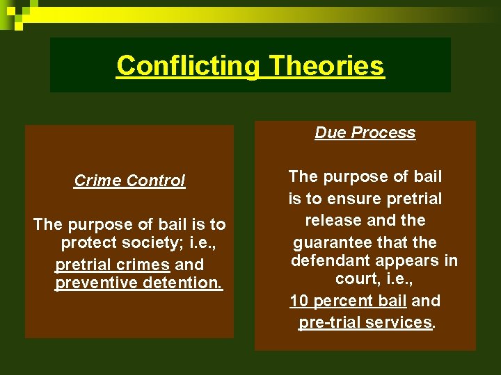 Conflicting Theories Due Process Crime Control The purpose of bail is to protect society;