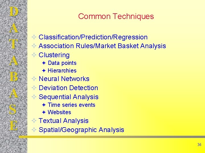 D A T A B A S E Common Techniques ² Classification/Prediction/Regression ² Association