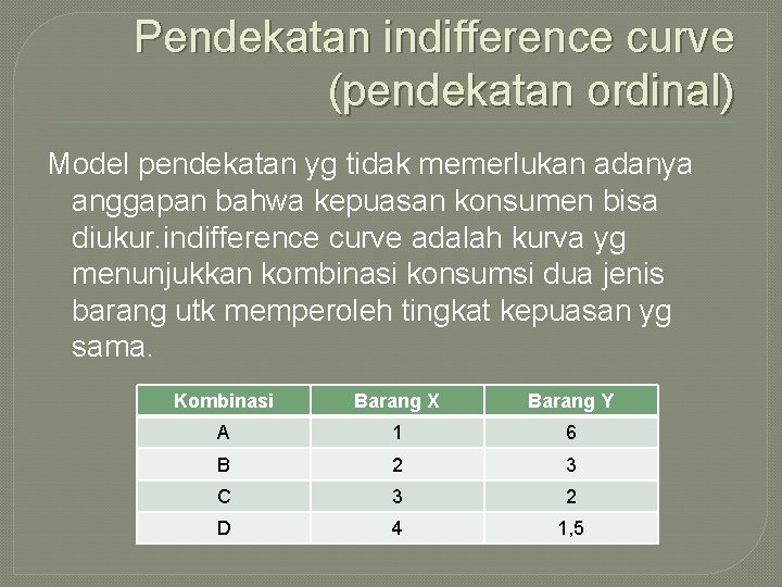 Pendekatan indifference curve (pendekatan ordinal) Model pendekatan yg tidak memerlukan adanya anggapan bahwa kepuasan