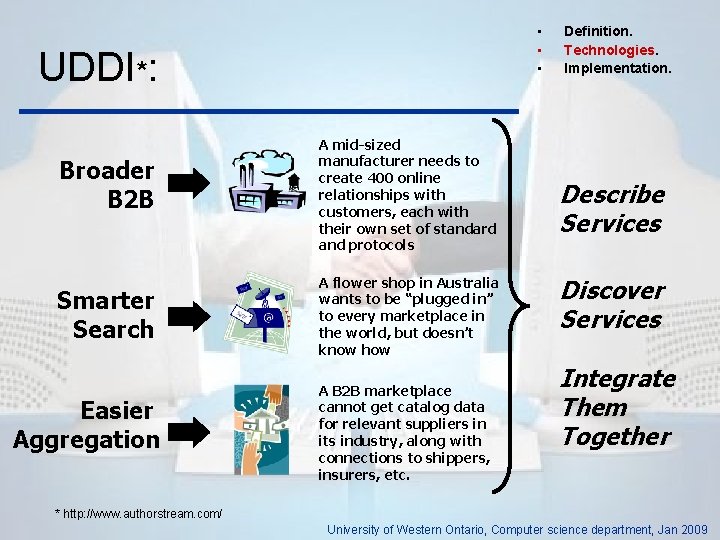  • • • UDDI*: Broader B 2 B Smarter Search Easier Aggregation A