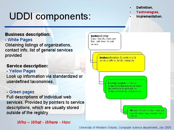 UDDI components: • • • Definition. Technologies. Implementation. Business description: - White Pages Obtaining