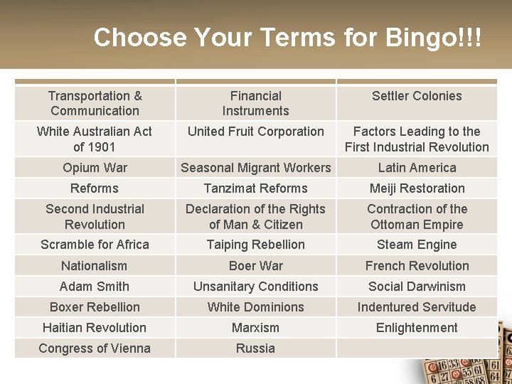 Choose Your Terms for Bingo!!! Transportation & Communication Financial Instruments Settler Colonies White Australian