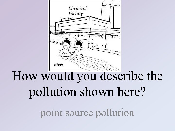 How would you describe the pollution shown here? point source pollution 