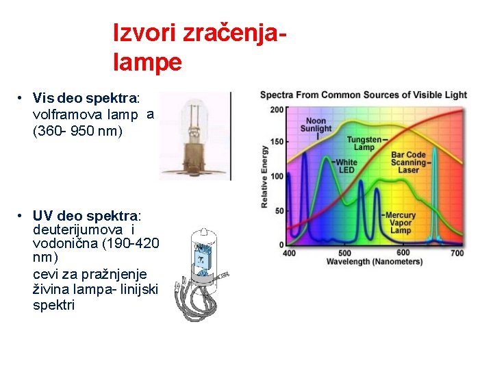 Izvori zračenjalampe • Vis deo spektra: volframova lamp a (360 - 950 nm) •