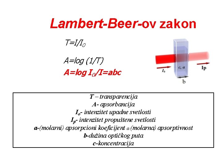 Lambert-Beer-ov zakon T=I/I 0 A=log (1/T) A=log I 0/I=abc T – transparencija A- apsorbancija