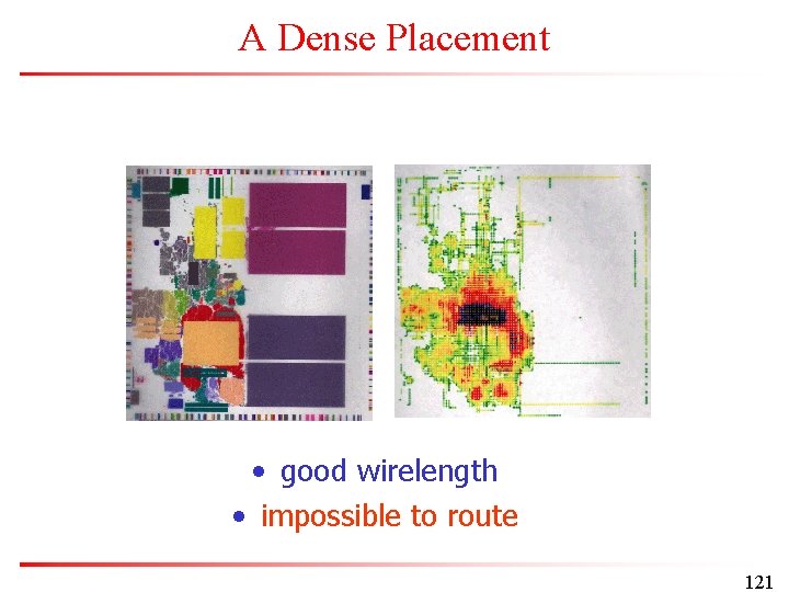 A Dense Placement • good wirelength • impossible to route 121 