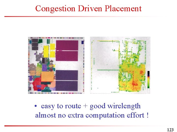 Congestion Driven Placement • easy to route + good wirelength almost no extra computation