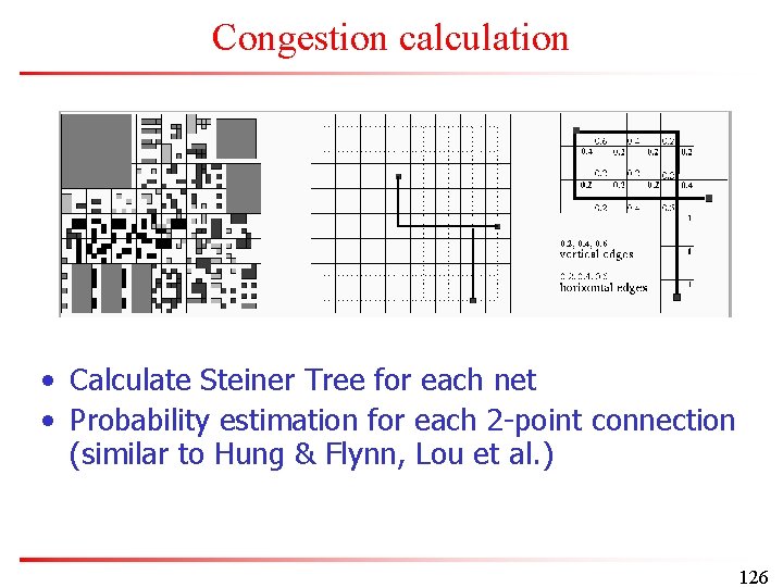 Congestion calculation • Calculate Steiner Tree for each net • Probability estimation for each