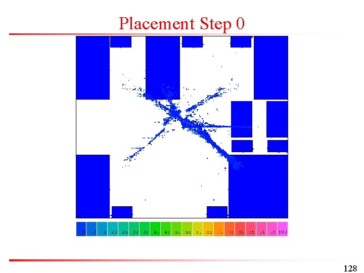 Placement Step 0 128 