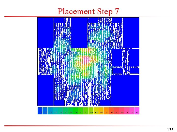 Placement Step 7 135 