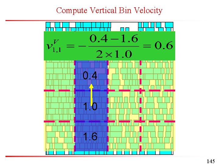 Compute Vertical Bin Velocity 0. 4 1. 0 1. 6 145 