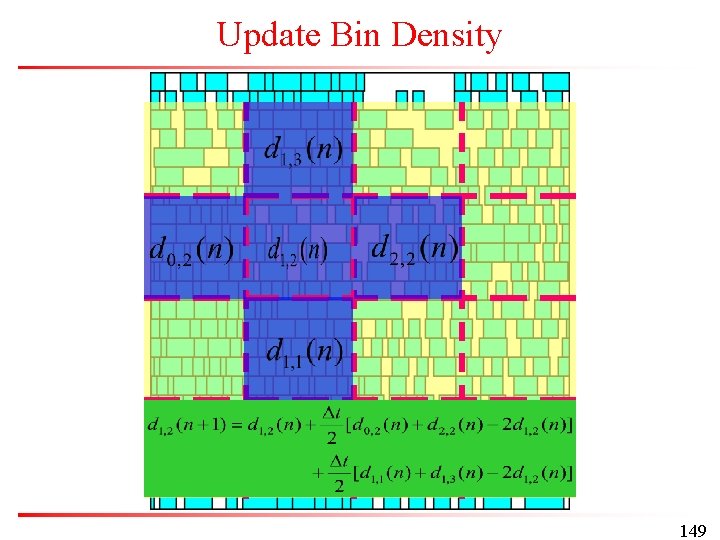 Update Bin Density 149 