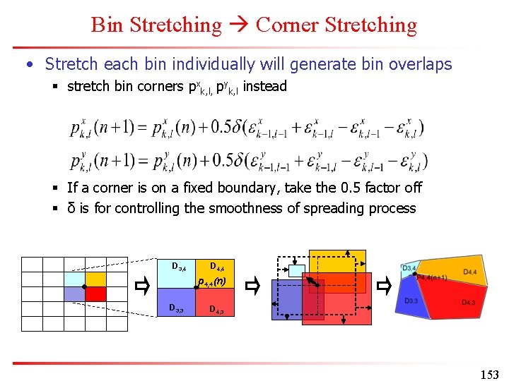 Bin Stretching Corner Stretching • Stretch each bin individually will generate bin overlaps §