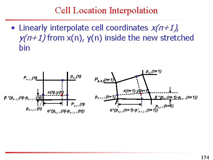 Cell Location Interpolation • Linearly interpolate cell coordinates x(n+1), y(n+1) from x(n), y(n) inside