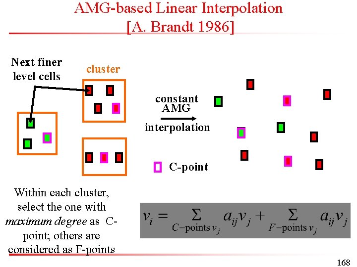 AMG-based Linear Interpolation [A. Brandt 1986] Next finer level cells cluster constant AMG interpolation