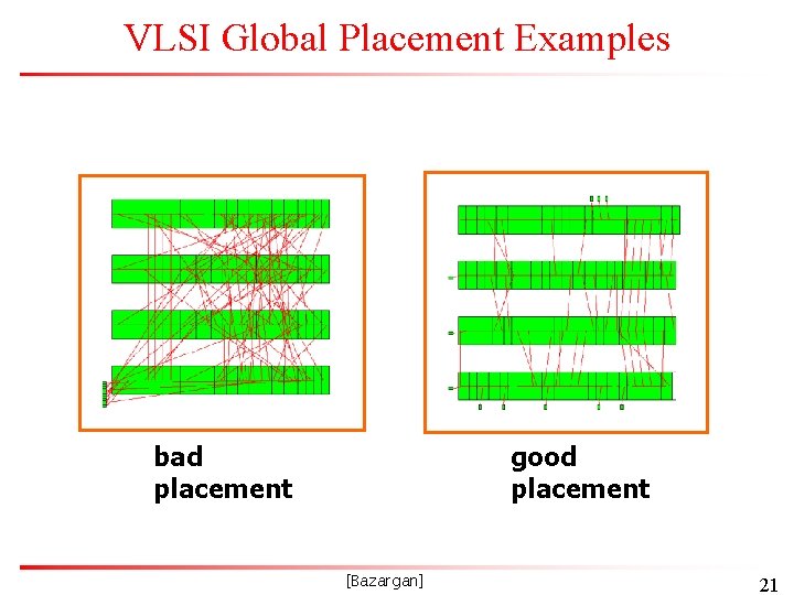 VLSI Global Placement Examples bad placement good placement [Bazargan] 21 