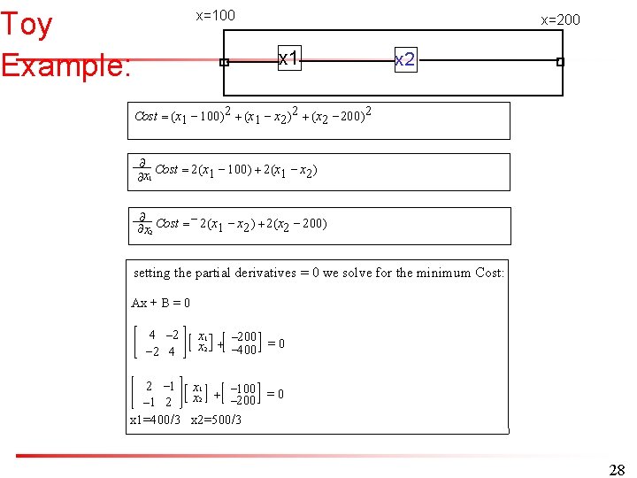 Toy Example: x=100 x=200 x 1 x 2 Cost = (x 1 - 100)2