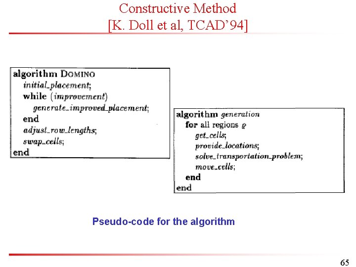 Constructive Method [K. Doll et al, TCAD’ 94] Pseudo-code for the algorithm 65 