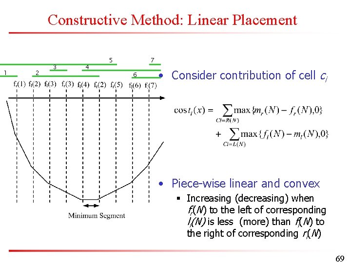 Constructive Method: Linear Placement 1 2 3 4 5 7 6 • Consider contribution
