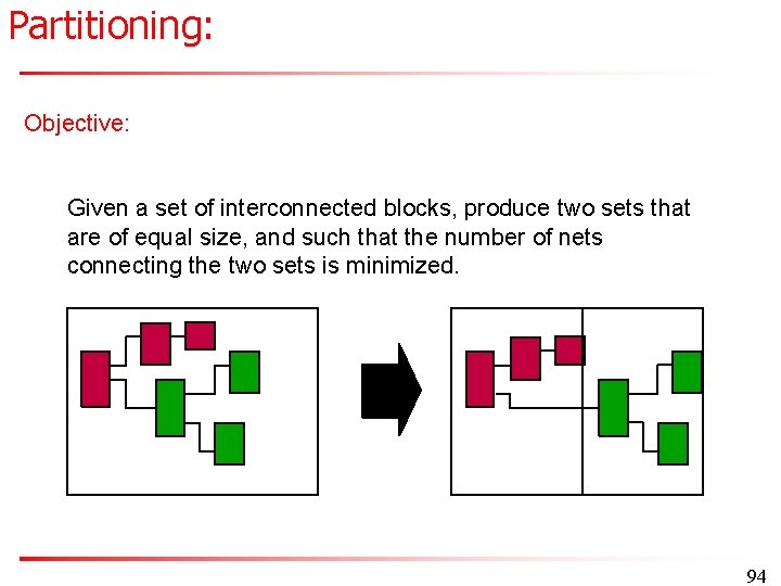 Partitioning: Objective: Given a set of interconnected blocks, produce two sets that are of