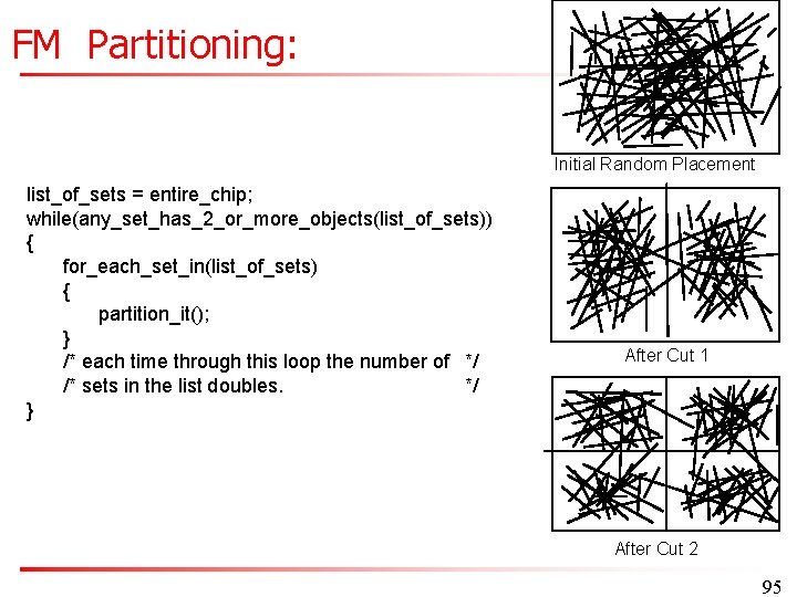 FM Partitioning: Initial Random Placement list_of_sets = entire_chip; while(any_set_has_2_or_more_objects(list_of_sets)) { for_each_set_in(list_of_sets) { partition_it(); }