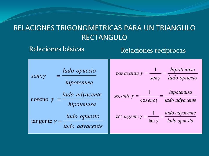 RELACIONES TRIGONOMETRICAS PARA UN TRIANGULO RECTANGULO Relaciones básicas Relaciones recíprocas 