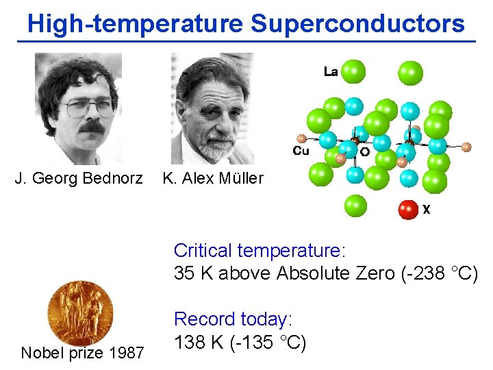 High-temperature Superconductors J. Georg Bednorz K. Alex Müller Critical temperature: 35 K above Absolute