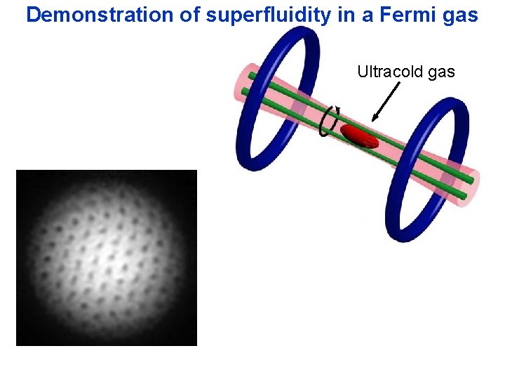 Demonstration of superfluidity in a Fermi gas Ultracold gas 