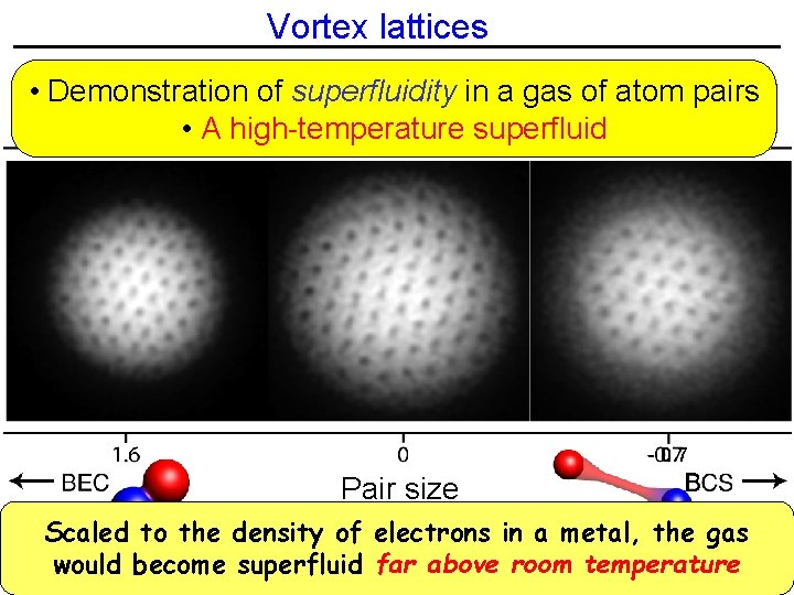 Vortex lattices • Demonstration of superfluidity in a gas of atom pairs • A